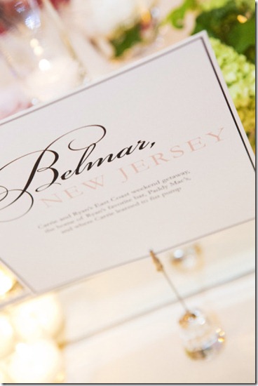 Wedding Table Names, Table Assignment Ideas, Texas Wedding Planner, Fort Worth Wedding