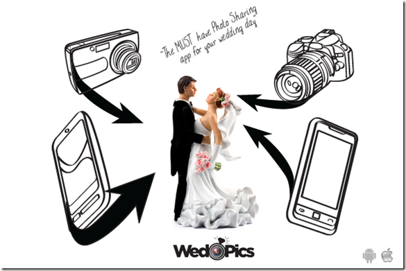 Dallas Wedding Planner, Activities for Wedding Guests, iPhone Pictures, Dallas Wedding Fun